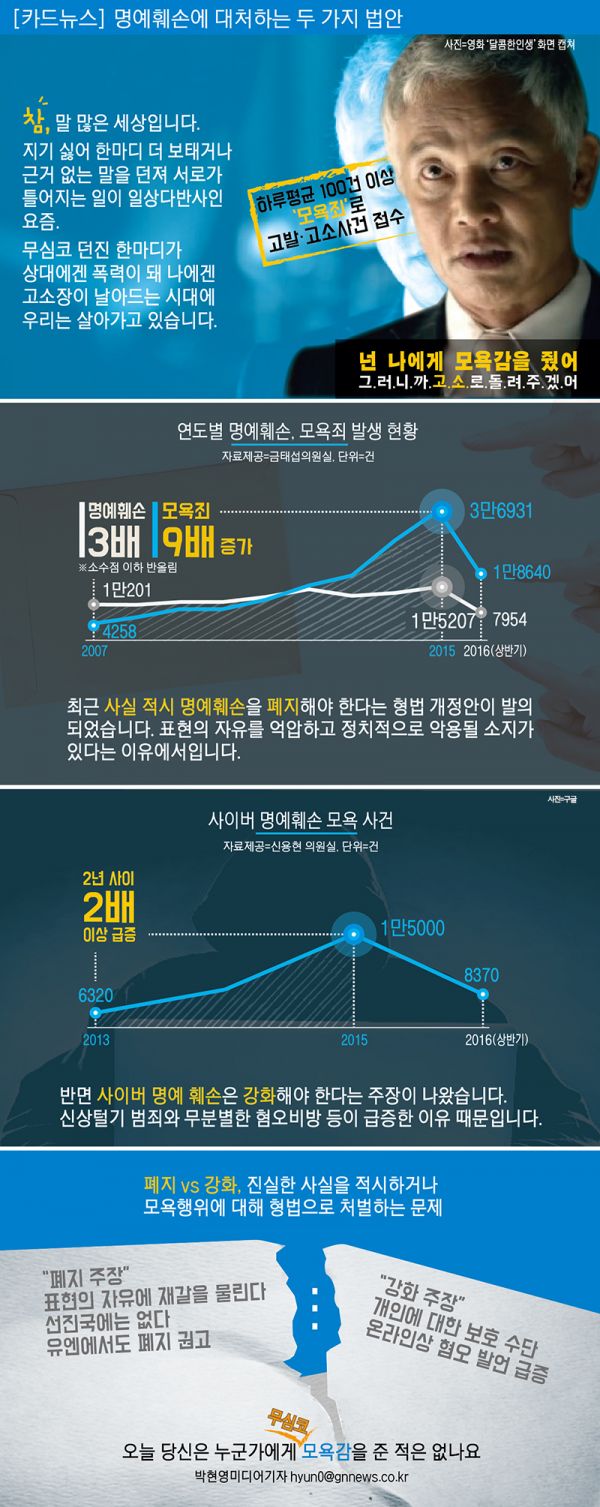 카드뉴스] 명예훼손에 대처하는 두 가지 법안 < 카드뉴스 < 사회 < 기사본문 - 경남일보