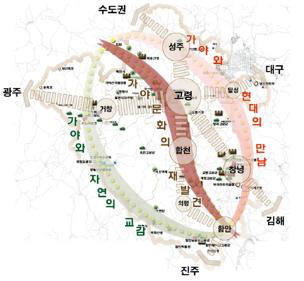 가야문화권_(가야문화권_공간개발_구상)